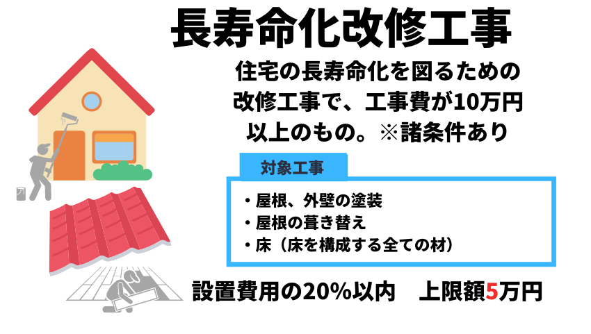 八王子市の方は是非ご活用ください 八王子市住環境補助金でお得にリフォーム ブログ Panasonic リフォームclub 小川建装株式会社 八王子市の方は是非ご活用ください 八王子市住環境補助金でお得にリフォーム ブログ Panasonic リフォームclub 小川建装株式会社