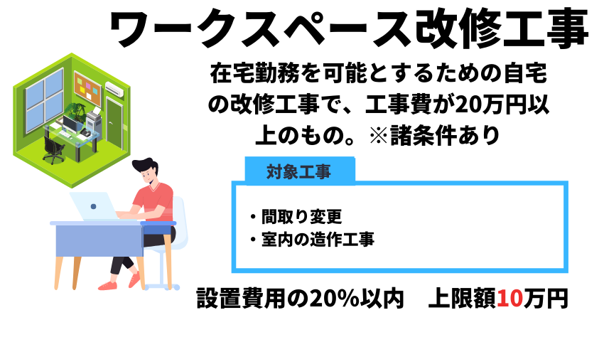 八王子市の方は是非ご活用ください 八王子市住環境補助金でお得にリフォーム ブログ Panasonic リフォームclub 小川建装株式会社 八王子市の方は是非ご活用ください 八王子市住環境補助金でお得にリフォーム ブログ Panasonic リフォームclub 小川建装株式会社